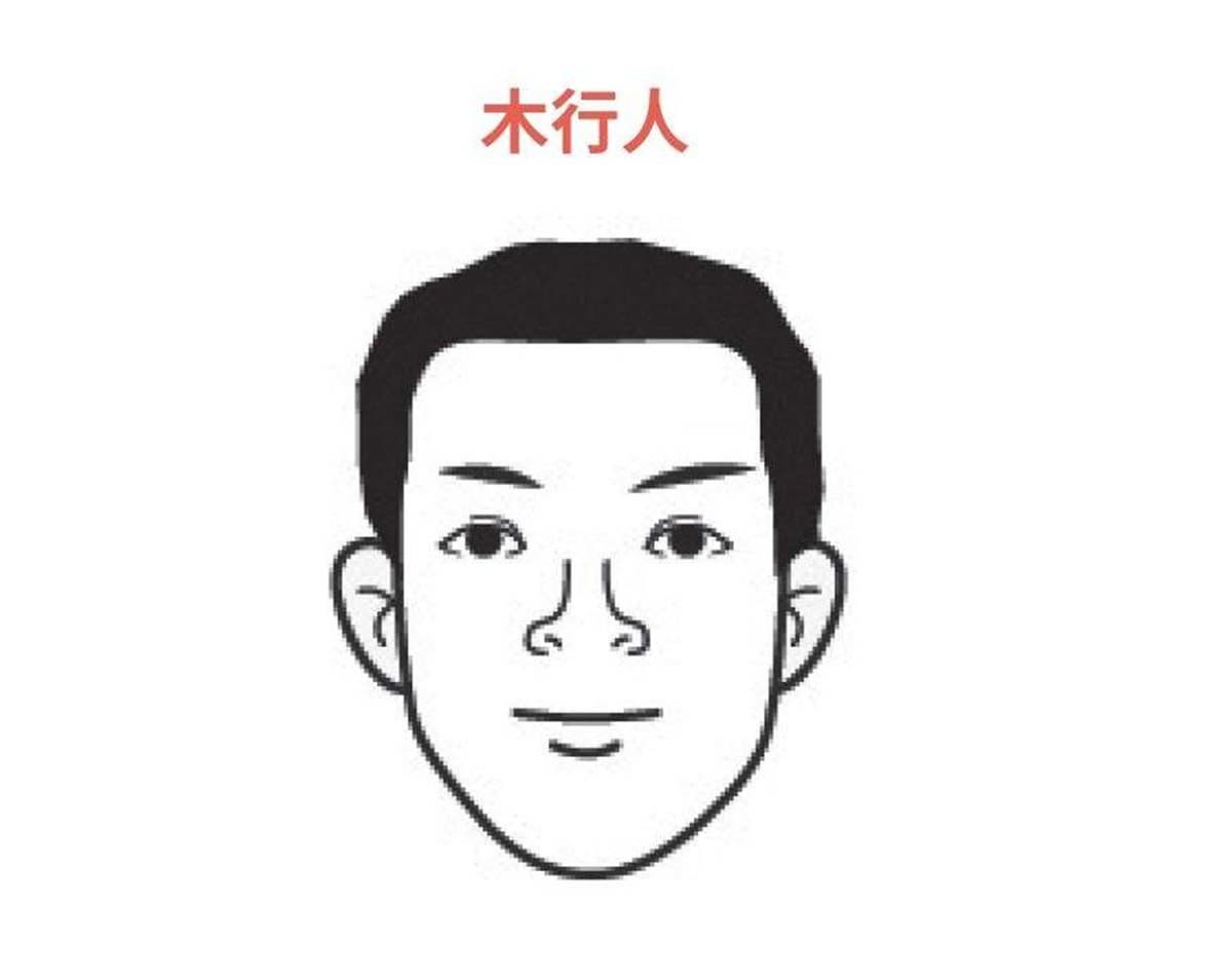 看臉就能測你是「五行中」哪種人?「這臉型」財運超旺,找對同事貴人一起飛 看臉就能測你是「五行中」哪種人?「這臉型」財運超旺,找對同事貴人一起飛