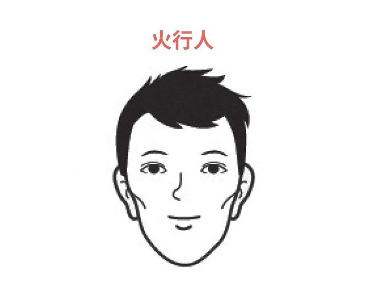 看臉就能測你是「五行中」哪種人?「這臉型」財運超旺,找對同事貴人一起飛 看臉就能測你是「五行中」哪種人?「這臉型」財運超旺,找對同事貴人一起飛