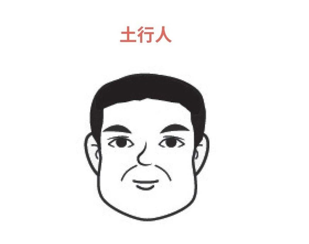 看臉就能測你是「五行中」哪種人?「這臉型」財運超旺,找對同事貴人一起飛 看臉就能測你是「五行中」哪種人?「這臉型」財運超旺,找對同事貴人一起飛