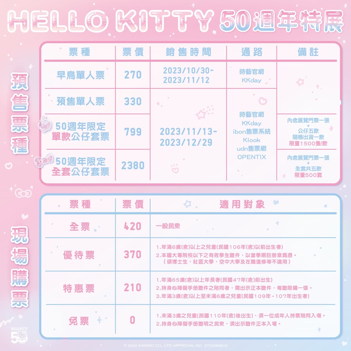 超巨2層樓KITTY!「HELLO KITTY50週年特展」12月華山登場:7展區+早鳥票 超巨2層樓KITTY!「HELLO KITTY50週年特展」12月華山登場:7展區+早鳥票
