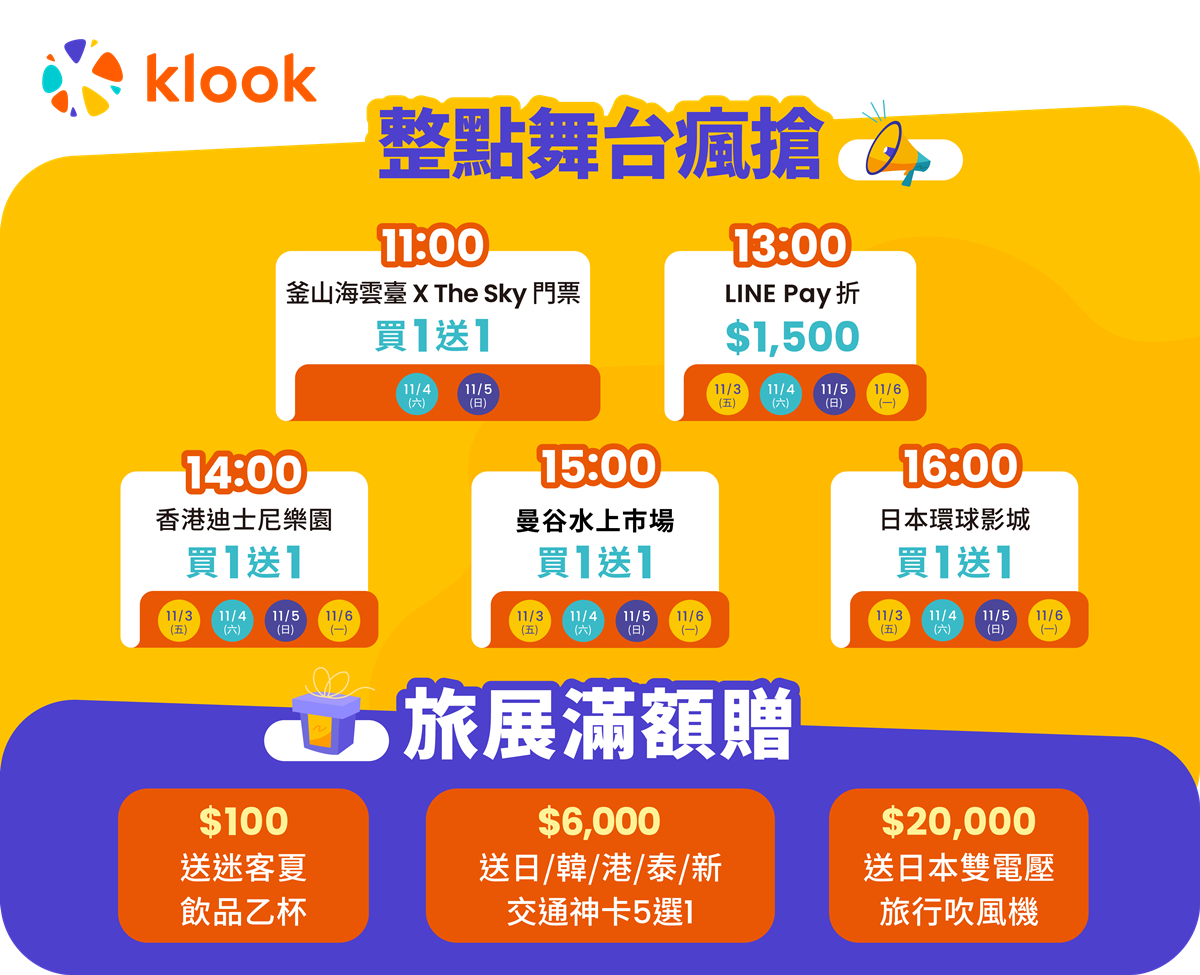 免費抽日本機票!國際旅展必搶7大優惠:機加酒免萬元、迪士尼門票買一送一 免費抽日本機票!國際旅展必搶7大優惠:機加酒免萬元、迪士尼門票買一送一