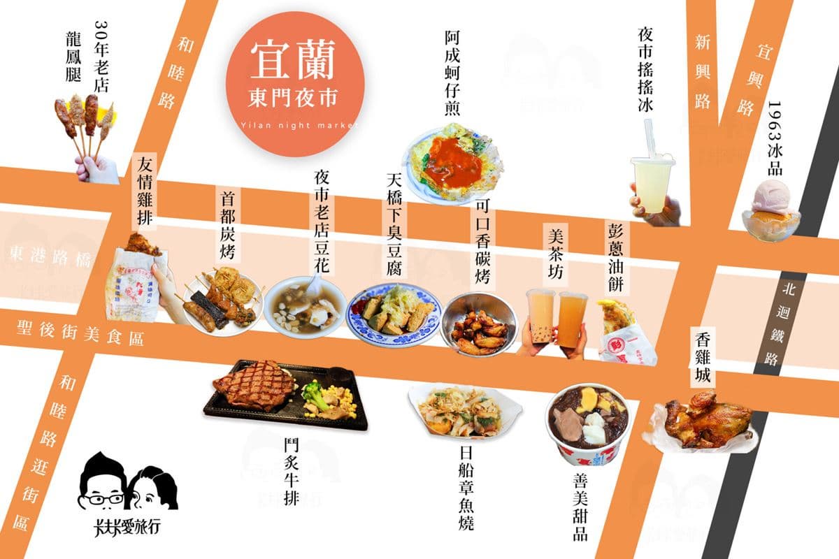900元夜市券免費送!宜蘭「東門夜市」身分證+生日對對碰,加碼11元喝手搖 900元夜市券免費送!宜蘭「東門夜市」身分證+生日對對碰,加碼11元喝手搖