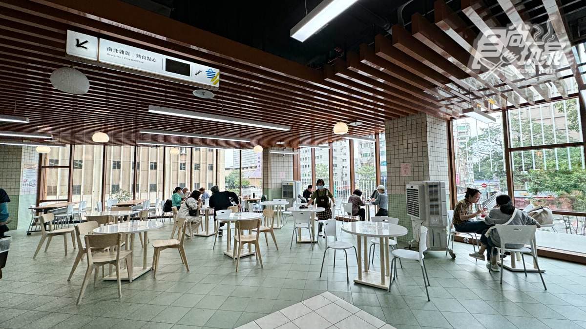 台北新熱點「南門市場」開幕!開箱256家攤位、玻璃屋美食街,抽萬元購物金 台北新熱點「南門市場」開幕!開箱256家攤位、玻璃屋美食街,抽萬元購物金