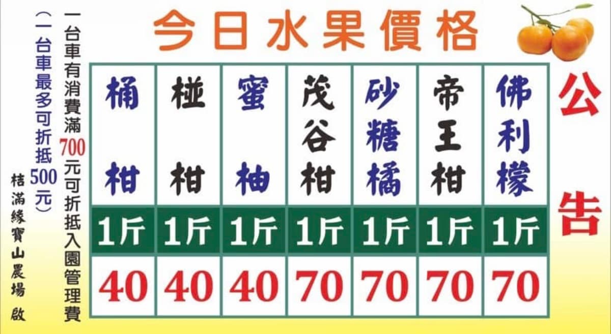 100元橘子吃到飽!洗版IG「台版濟州島」採橘祕境開放,入園、收費方式一次看 100元橘子吃到飽!洗版IG「台版濟州島」採橘祕境開放,入園、收費方式一次看