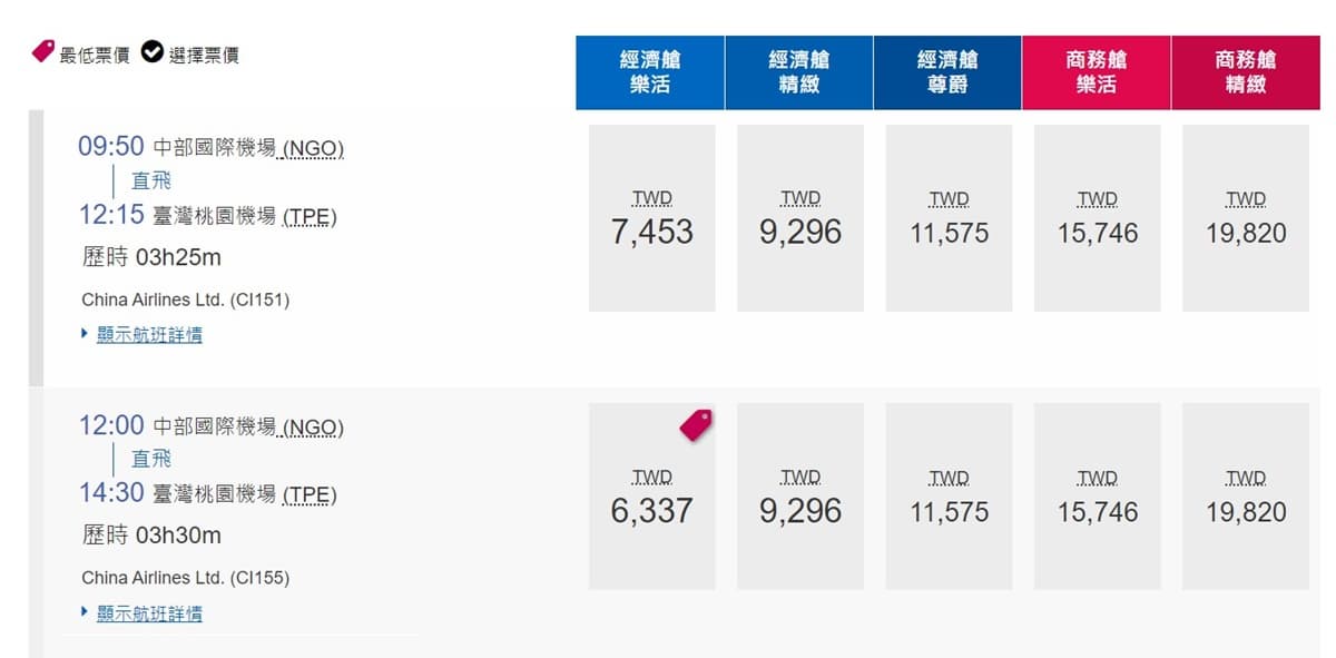 免6000元搭華航飛日本!增開航班免紅眼、附托運,小編實測給你看 免6000元搭華航飛日本!增開航班免紅眼、附托運,小編實測給你看