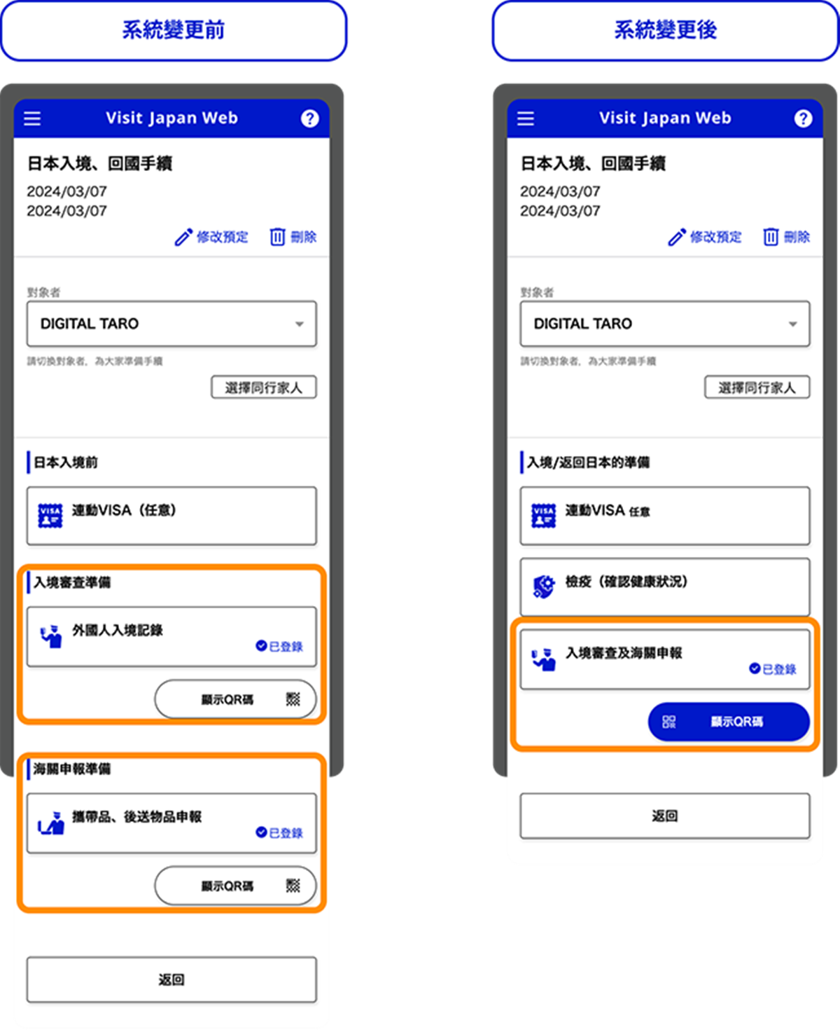 遊日注意入境新規定!1/25起過海關「這東西」正式失效,記得重辦 遊日注意入境新規定!1/25起過海關「這東西」正式失效,記得重辦
