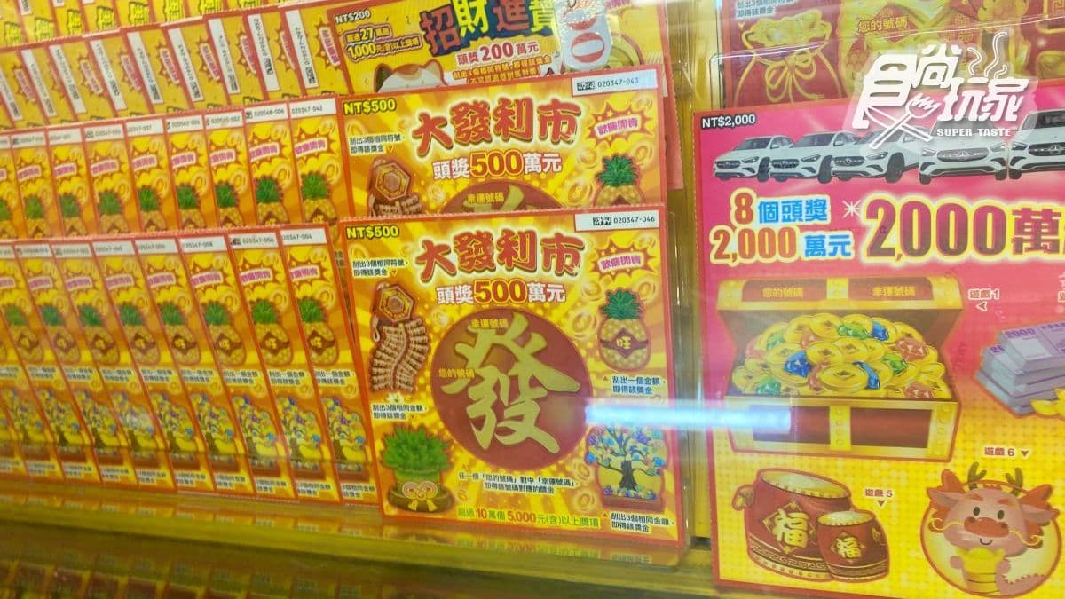 這款中獎率100%!龍年17款必買刮刮樂推薦:CP值最高、中獎率、頭獎一次看 這款中獎率100%!龍年17款必買刮刮樂推薦:CP值最高、中獎率、頭獎一次看