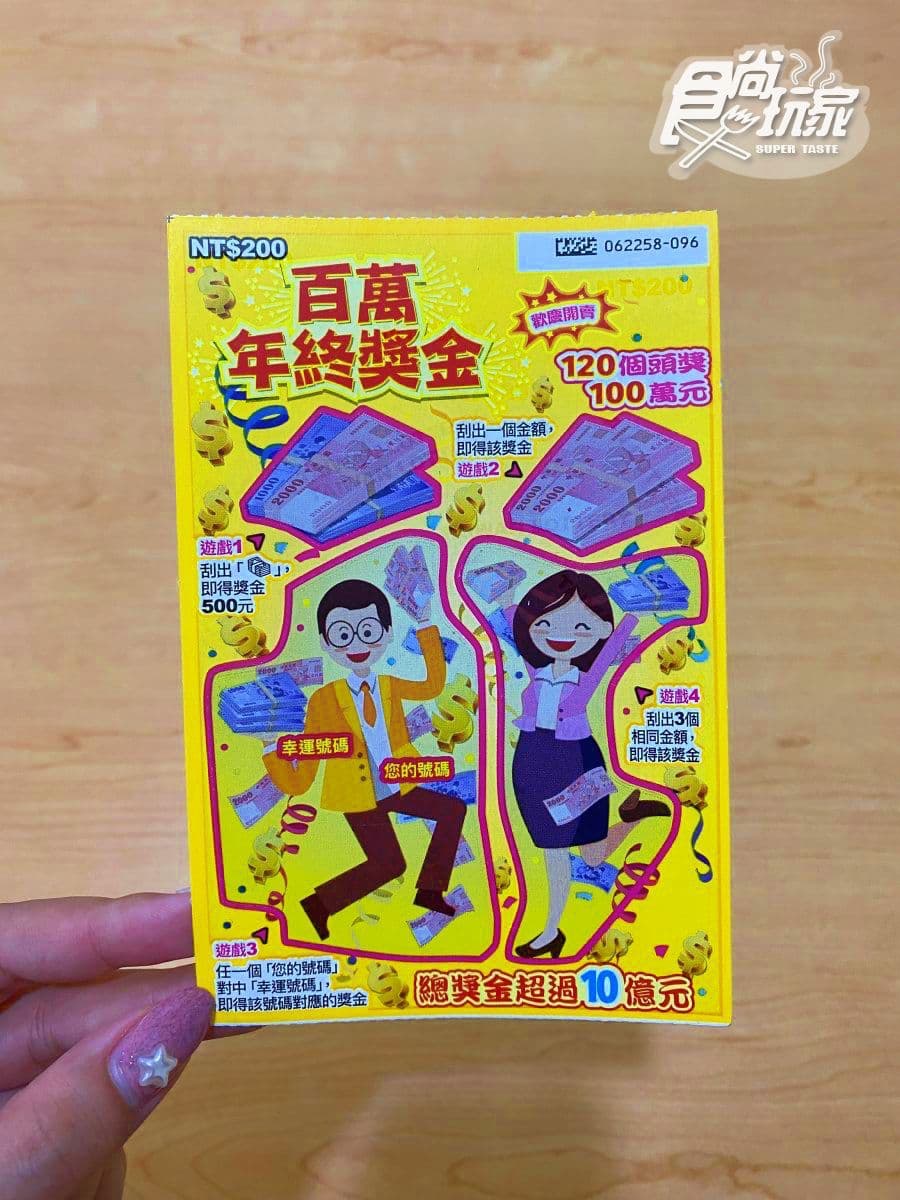 這款中獎率100%!龍年17款必買刮刮樂推薦:CP值最高、中獎率、頭獎一次看 這款中獎率100%!龍年17款必買刮刮樂推薦:CP值最高、中獎率、頭獎一次看