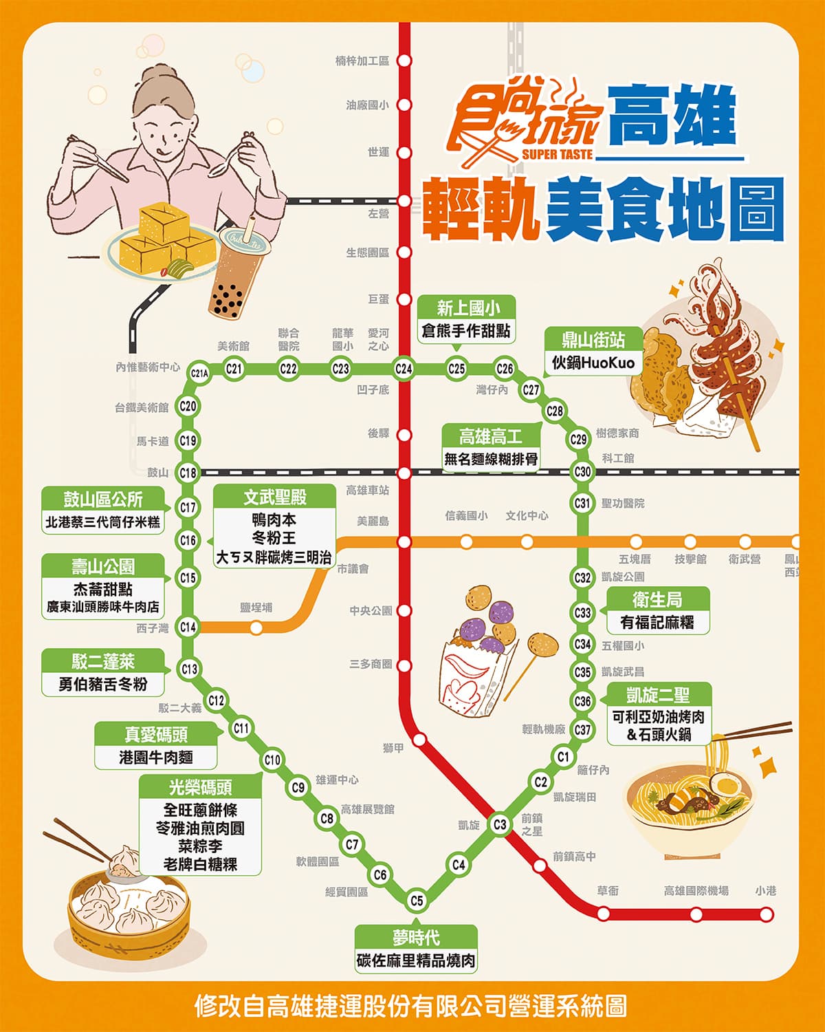 高雄輕軌美食地圖!在地人推薦18家必吃:巨無霸芋泥麻糬、五月天最愛火鍋 高雄輕軌美食地圖!在地人推薦18家必吃:巨無霸芋泥麻糬、五月天最愛火鍋