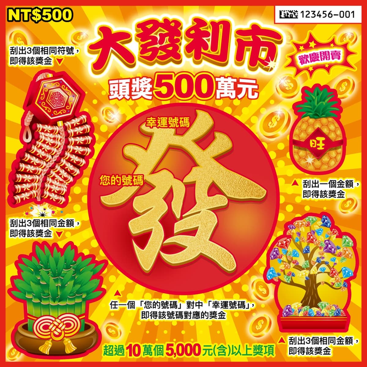 哪款中獎率最高?2024台彩11款刮刮樂比一比,「這款」有14次中獎機會 哪款中獎率最高?2024台彩11款刮刮樂比一比,「這款」有14次中獎機會