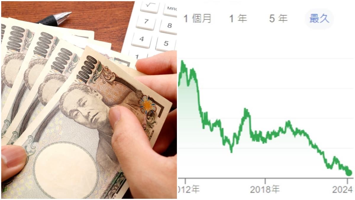哈日族快搶便宜!日幣貶至30年最低價「0.2121」,換10萬元爽賺逾1萬台幣