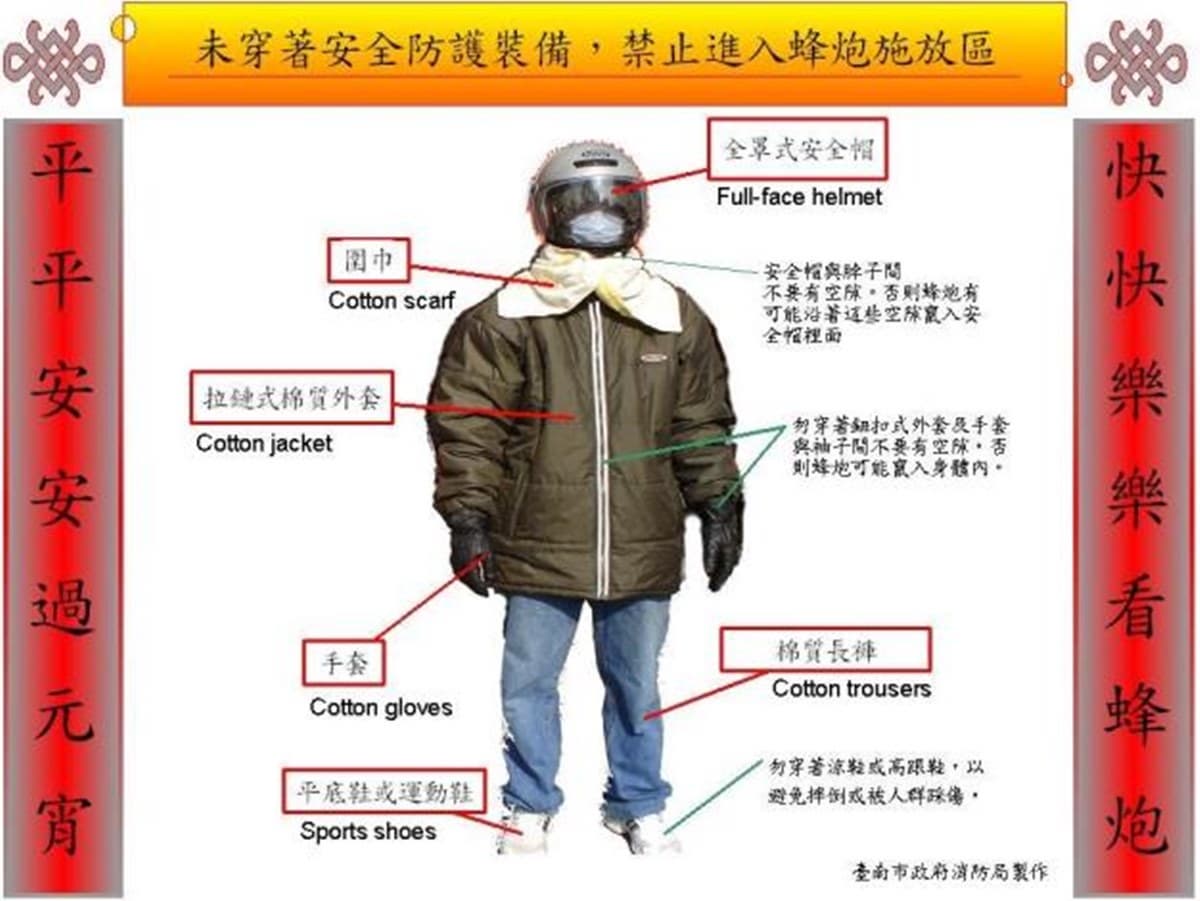 2024鹽水蜂炮「這2天」登場!遶境、管制路線一次看,「6樣裝備」要穿好 鹽水蜂炮攻略懶人包:防護裝備