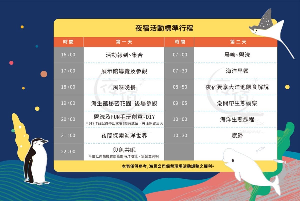 魚魚、小白鯨陪睡!2天1夜「夜宿海生館」行程:7大最美就寢區、夜間探險 魚魚、小白鯨陪睡!2天1夜「夜宿海生館」行程:7大最美就寢區、夜間探險