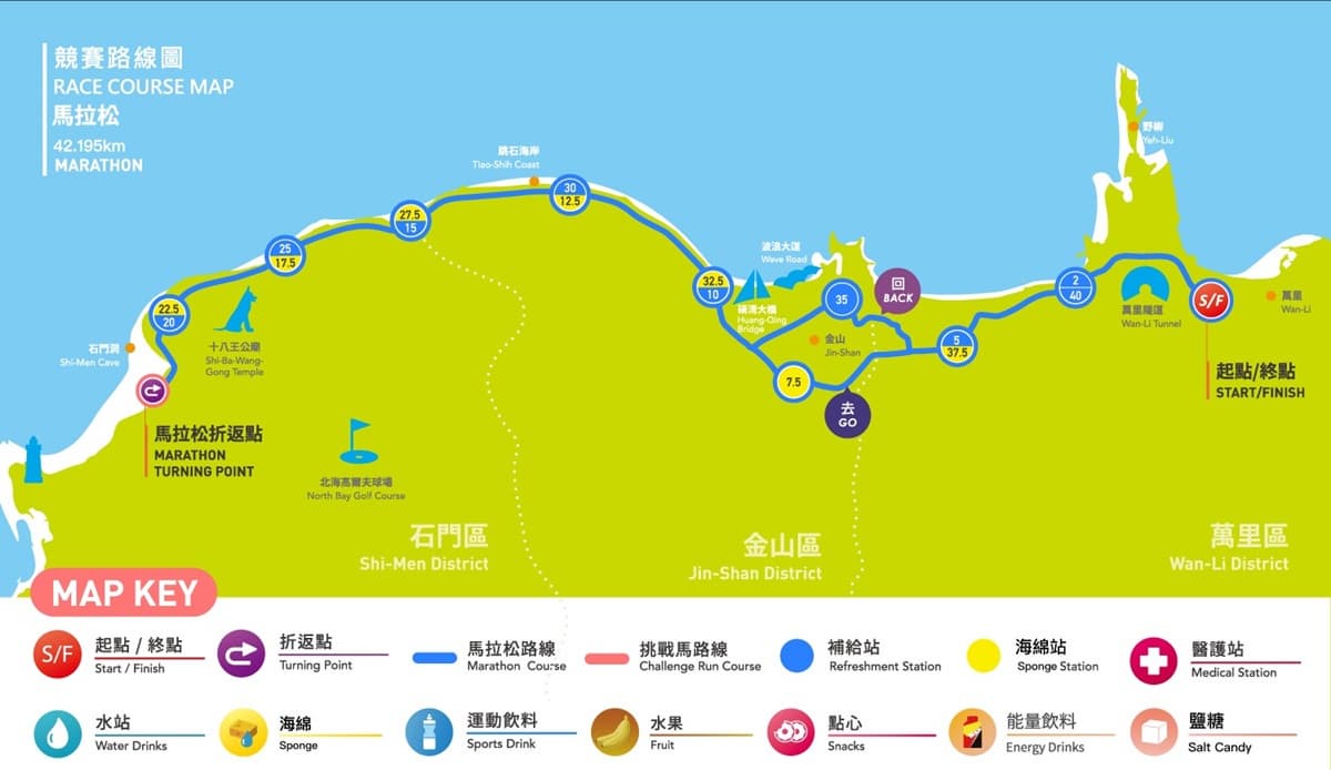 全台最夯馬拉松「這1天」開跑!萬里吃玩5必逛:免門票博物館、排隊烤玉米 全台最夯馬拉松「這1天」開跑!萬里吃玩5必逛:免門票博物館、排隊烤玉米