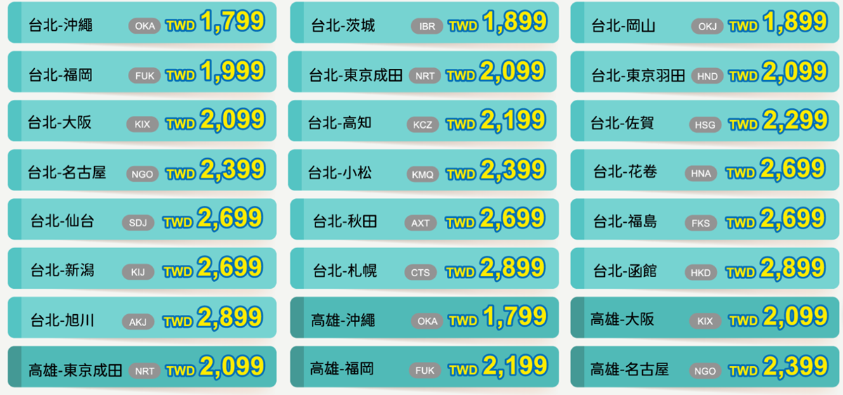 4、5月機票開搶!虎航春季特賣「東京來回」6137元起,這天開搶快訂鬧鐘 4、5月機票開搶!虎航春季特賣「東京來回」6137元起,這天開搶快訂鬧鐘