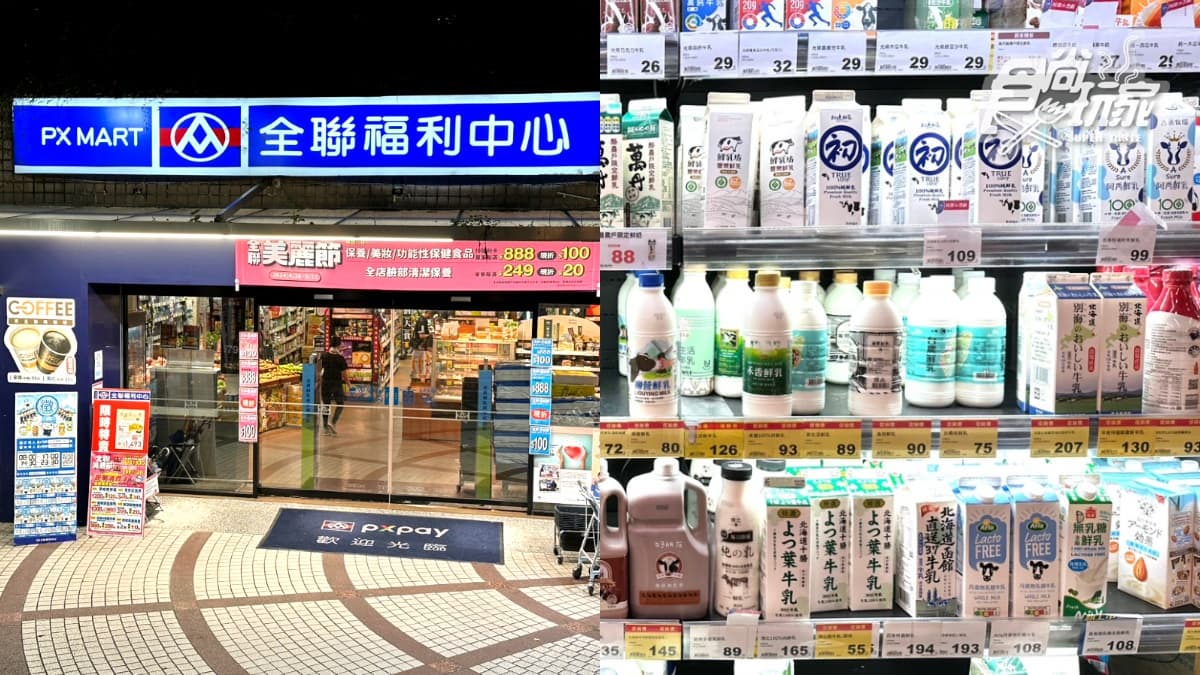 全聯平價鮮奶推薦TOP4!網友認證「這2款」最難搶,做成鮮奶茶超適合