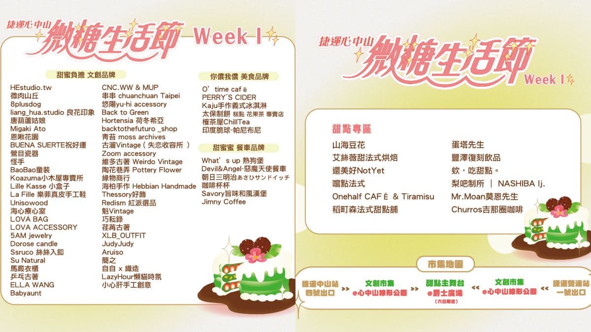 今晚下班就去逛!雙北5大「快閃市集」:華山歐洲美食派對、輕軌二手市集 今晚下班就去逛!雙北5大「快閃市集」:華山歐洲美食派對、輕軌二手市集