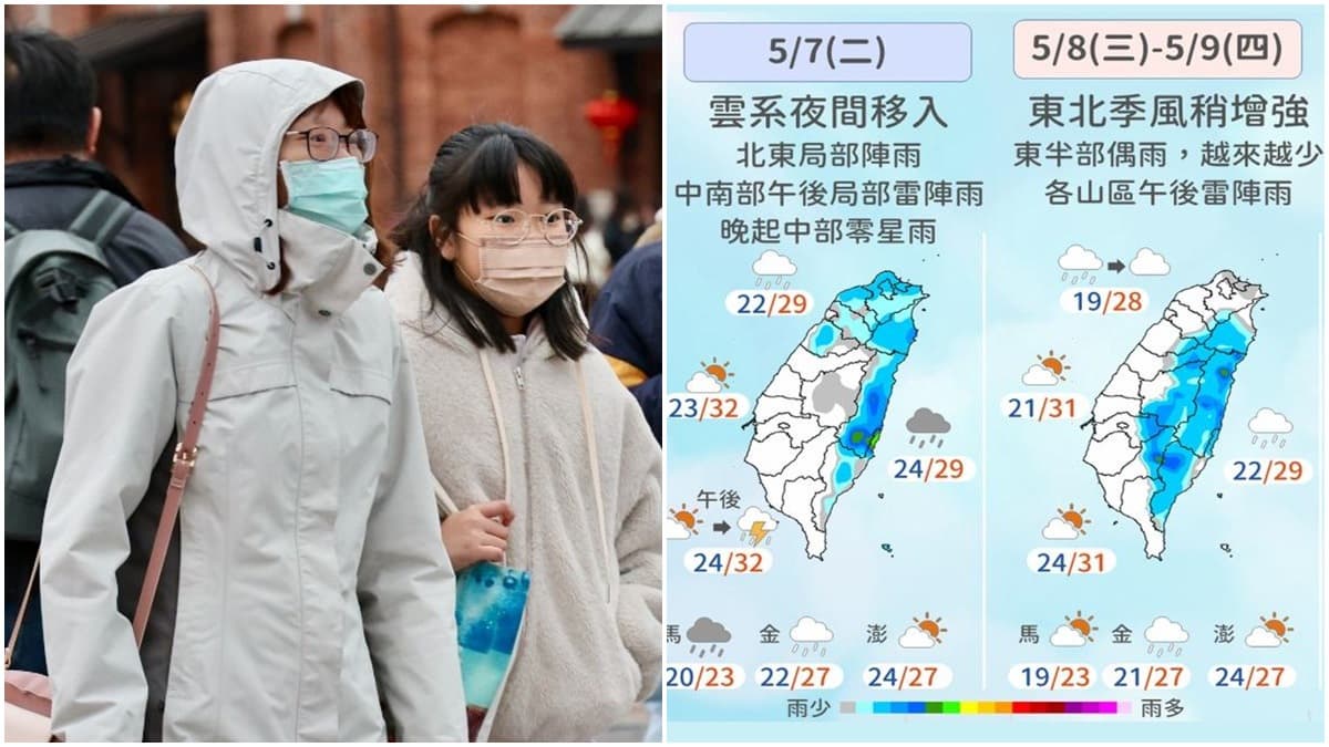 厚衣先別收!「這天起」變天低溫下探1字頭,1圖看母親節天氣