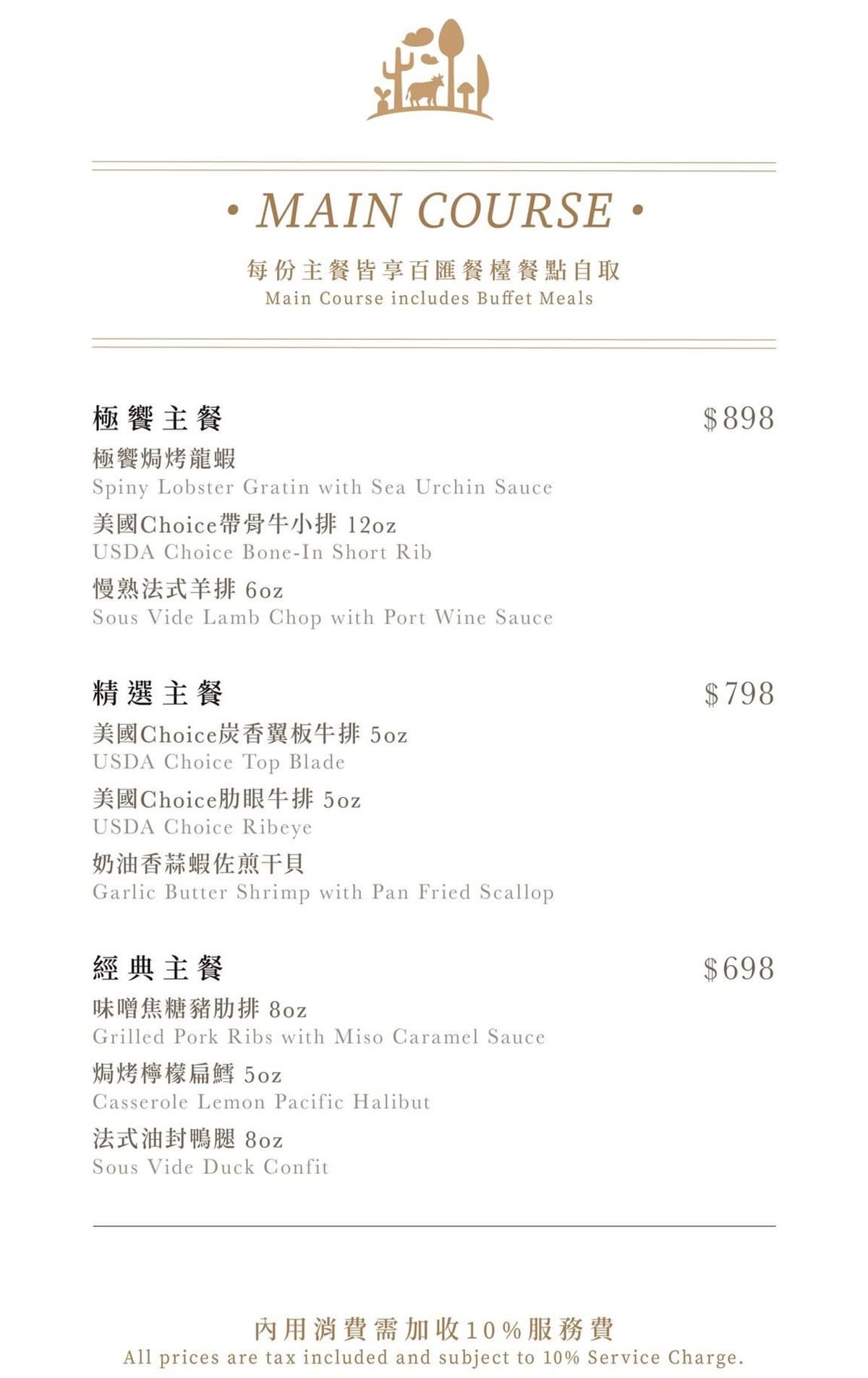 新莊最狂吃到飽結束營業!饗賓旗下高CP值牛排,最後營業時間、後續規畫曝 新莊最狂吃到飽結束營業!饗賓旗下高CP值牛排,最後營業時間、後續規畫曝