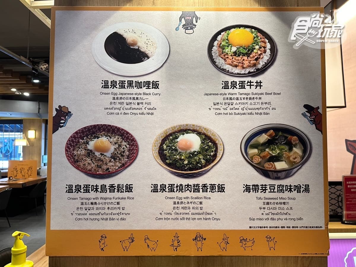 390元爽嗑雙拼燒肉+自助吧!咖哩、哈根達斯近百樣吃到飽,加碼曝隱藏吃法 390元爽嗑雙拼燒肉+自助吧!咖哩、哈根達斯近百樣吃到飽,加碼曝隱藏吃法