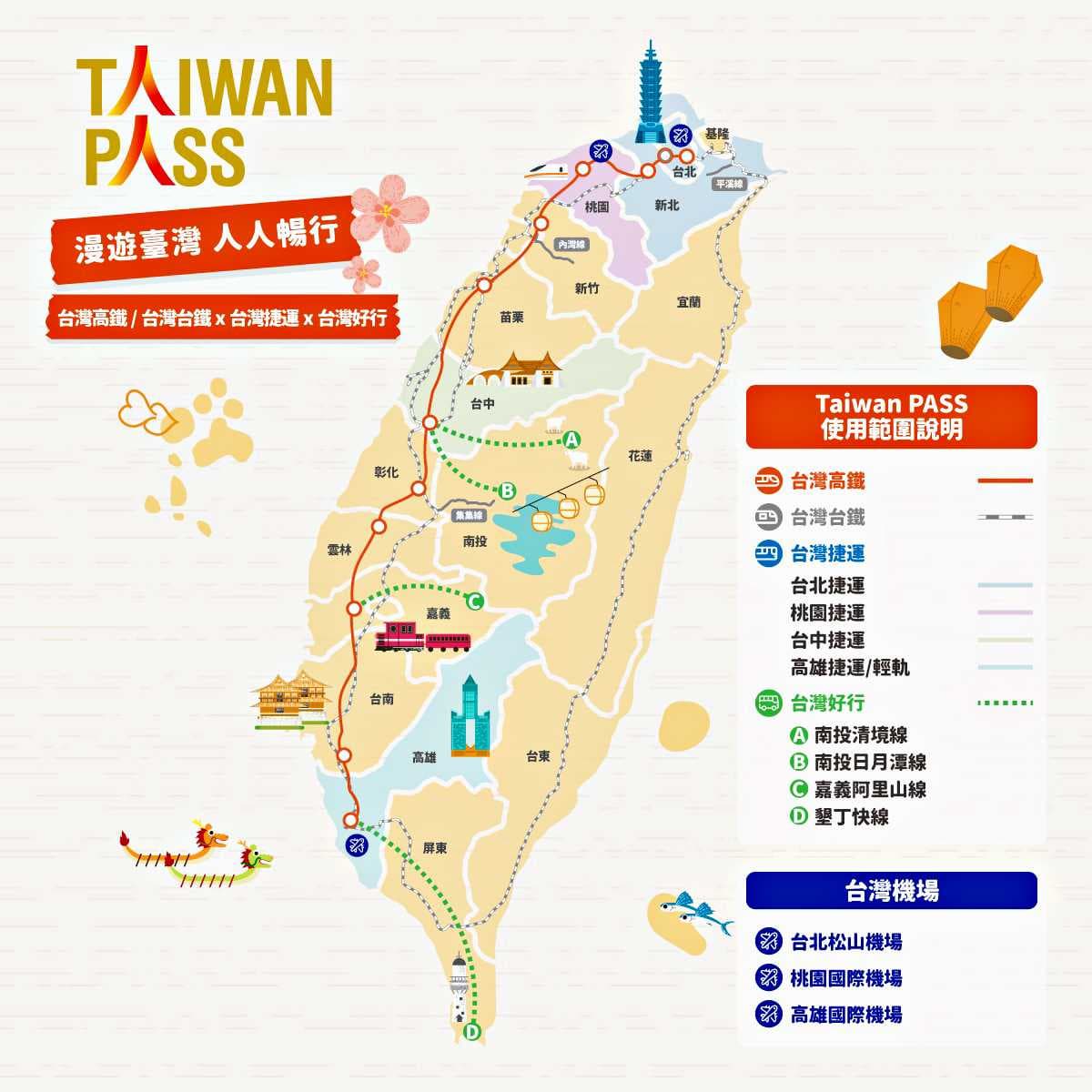 省錢大作戰!花東旅遊振興「Taiwan PASS」2人同行1人免費,購票簡單3步驟 省錢大作戰!花東旅遊振興「Taiwan PASS」2人同行1人免費,購票簡單3步驟