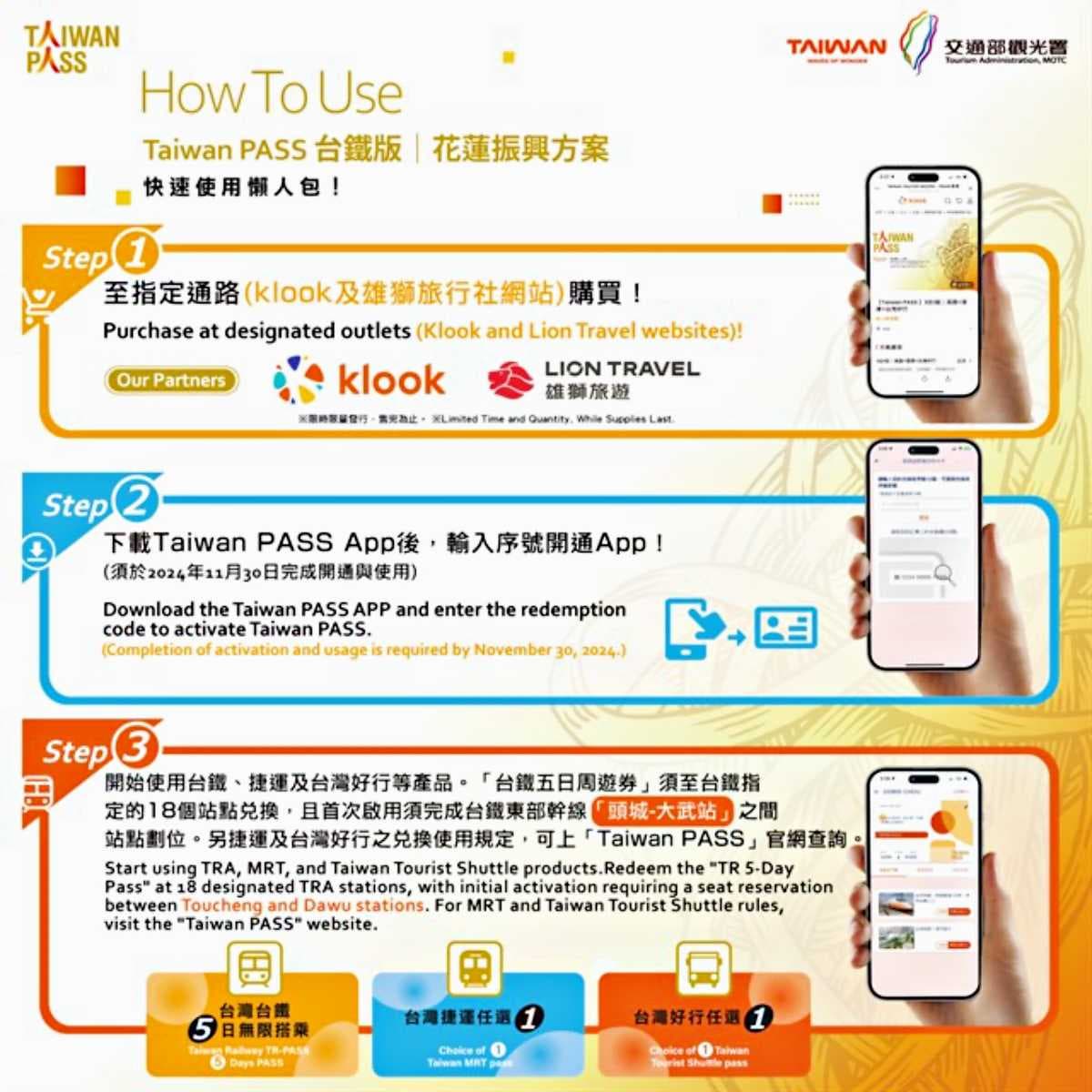 省錢大作戰!花東旅遊振興「Taiwan PASS」2人同行1人免費,購票簡單3步驟 省錢大作戰!花東旅遊振興「Taiwan PASS」2人同行1人免費,購票簡單3步驟