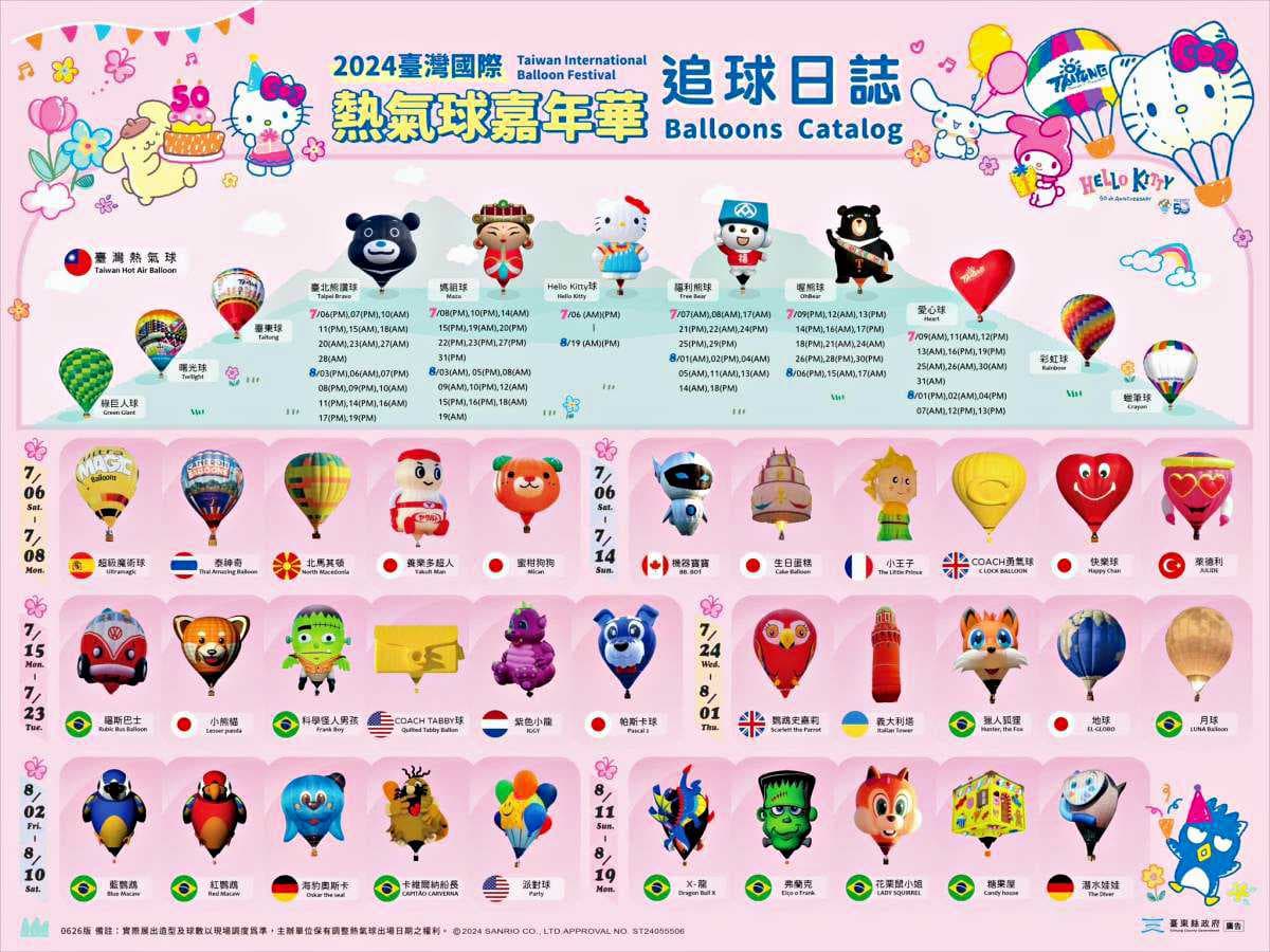 Hello Kitty、美樂蒂無人機升空!2024台東熱氣球X三麗鷗,12場光雕歷年最多 Hello Kitty、美樂蒂無人機升空!2024台東熱氣球X三麗鷗,12場光雕歷年最多