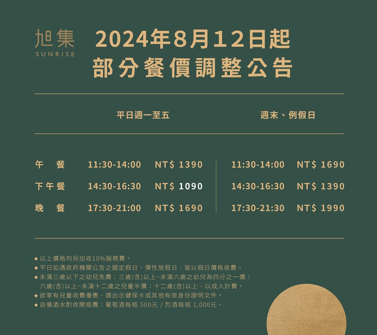 饗饗、旭集漲價快衝!「這天」起調漲100元,聯名蜷尾家推「東方美人聖代」 饗饗、旭集漲價快衝!「這天」起調漲100元,聯名蜷尾家推「東方美人聖代」