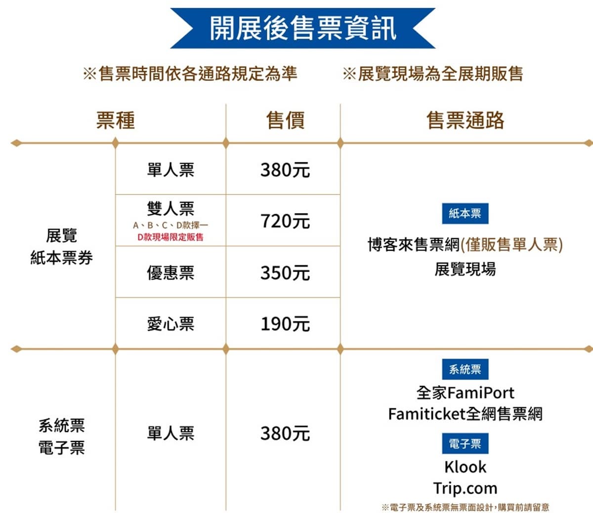 柯南真粉絲必衝!「名偵探柯南30週年紀念展」6大展區,還有限定周邊快搶 柯南真粉絲必衝!「名偵探柯南30週年紀念展」6大展區,還有限定周邊快搶