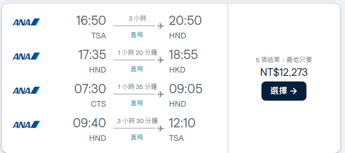 全日空買一送一太狂!買國際線送國內線,台北飛北海道含稅免1萬3 全日空買一送一太狂!買國際線送國內線,台北飛北海道含稅免1萬3