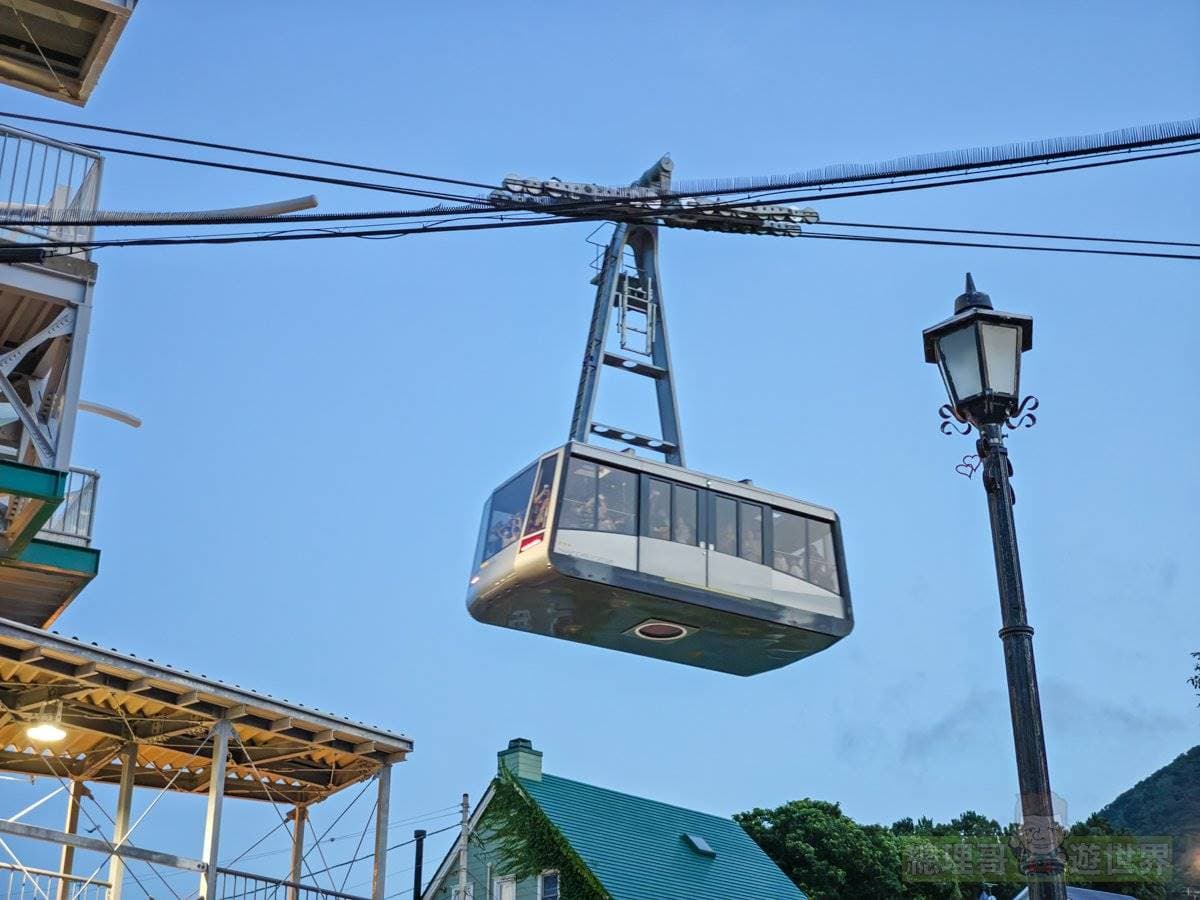 跟著柯南玩函館!1日遊路線:此生必看「百萬美元夜景」、全日本最好吃漢堡 跟著柯南玩函館!1日遊路線:此生必看「百萬美元夜景」、全日本最好吃漢堡
