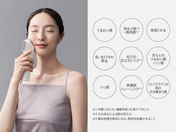 2024日本電器必買排行TOP20!最高17%折扣Bic Camera優惠券情報 2024日本電器必買排行TOP20!最高17%折扣Bic Camera優惠券情報