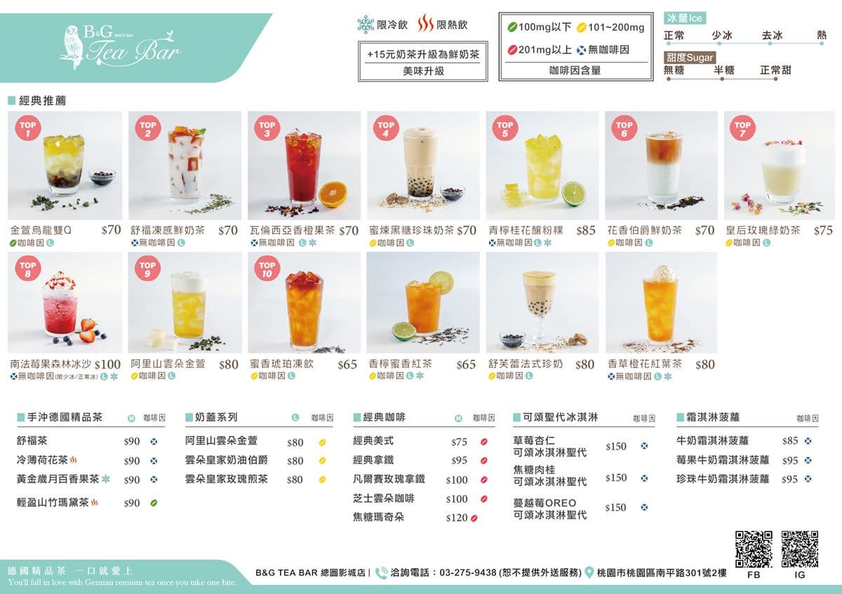 桃園「桃知道」開幕!4層樓美食、品牌優惠全攻略,必逛全新三麗鷗周邊 桃園「桃知道」開幕!4層樓美食、品牌優惠全攻略,必逛全新三麗鷗周邊