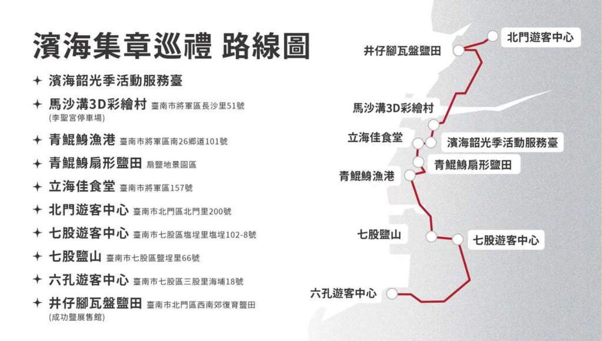 台南也能搭熱氣球!「這2天」限定登場、免費搭乘祕技曝,順逛濱海美食市集 台南也能搭熱氣球!「這2天」限定登場、免費搭乘祕技曝,順逛濱海美食市集