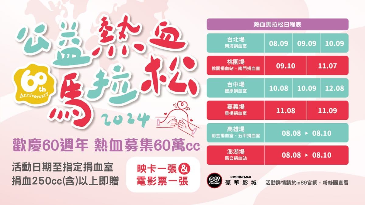 捐血免費看電影!全台「4縣市」捐血送2張電影票,9場活動一次看 捐血免費看電影!全台「4縣市」捐血送2張電影票,9場活動一次看