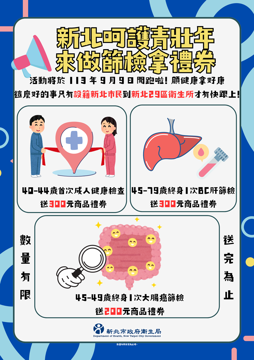 新北人有福了!免費大腸癌篩檢開跑,完成2項健檢爽領500元禮券 新北人有福了!免費大腸癌篩檢開跑,完成2項健檢爽領500元禮券