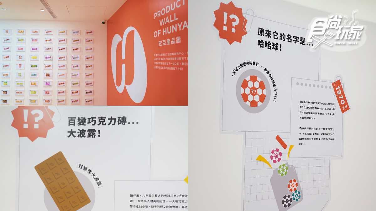全球最大條77乳加!亞洲首座「巧克力博物館」桃園重新開幕,6大亮點搶先看 全球最大條77乳加!亞洲首座「巧克力博物館」桃園重新開幕,6大亮點搶先看