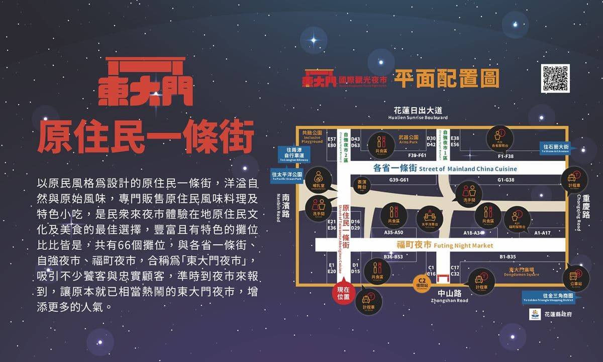 花蓮「東大門夜市」美食攻略、夜市地圖+隱藏版東大門親子景點 花蓮「東大門夜市」美食攻略、夜市地圖+隱藏版東大門親子景點