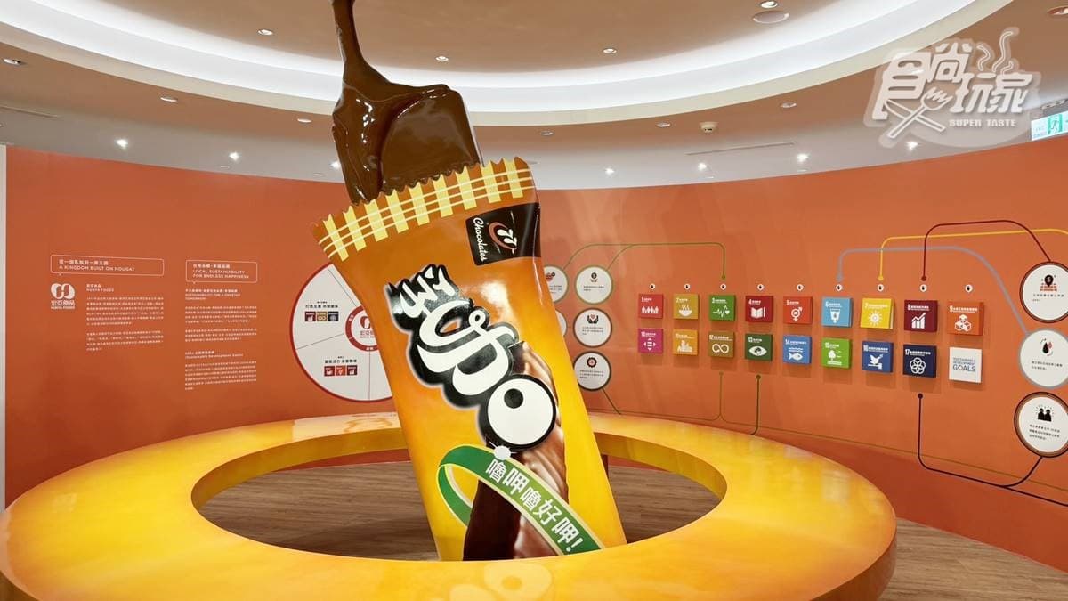 77巧克力共和國