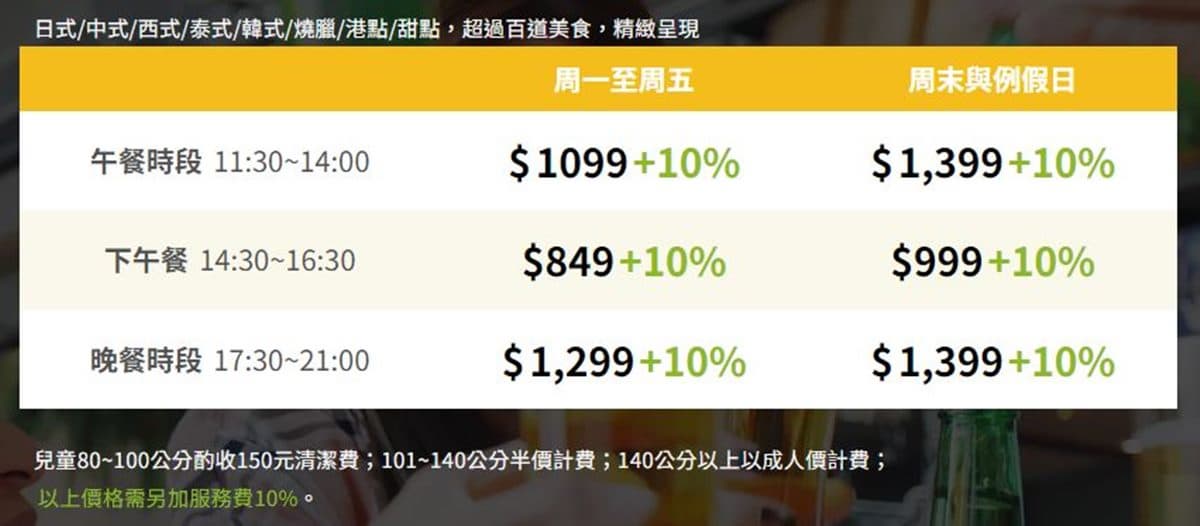 台北大直吃到飽!「豐FOOD海陸百匯」價位、必吃菜色、優惠一次看 台北大直吃到飽!「豐FOOD海陸百匯」價位、必吃菜色、優惠一次看