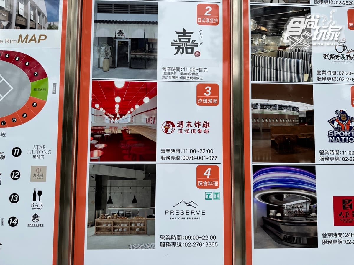 「全台最潮炸雞」進駐大巨蛋!「這句話」免費嗑雞柳,快搶台南超夯銀波布丁 「全台最潮炸雞」進駐大巨蛋!「這句話」免費嗑雞柳,快搶台南超夯銀波布丁