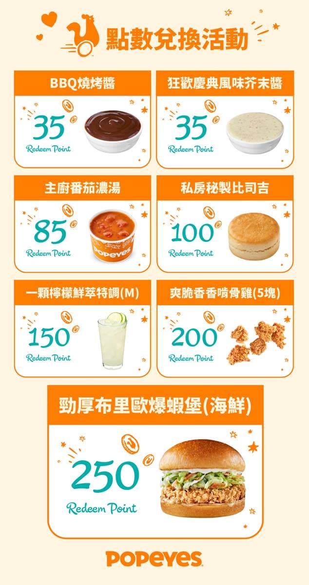「Popeyes」台北2店來了!開幕地點、時間搶先看,加碼免費送布朗尼、比司吉 「Popeyes」台北2店來了!開幕地點、時間搶先看,加碼免費送布朗尼、比司吉