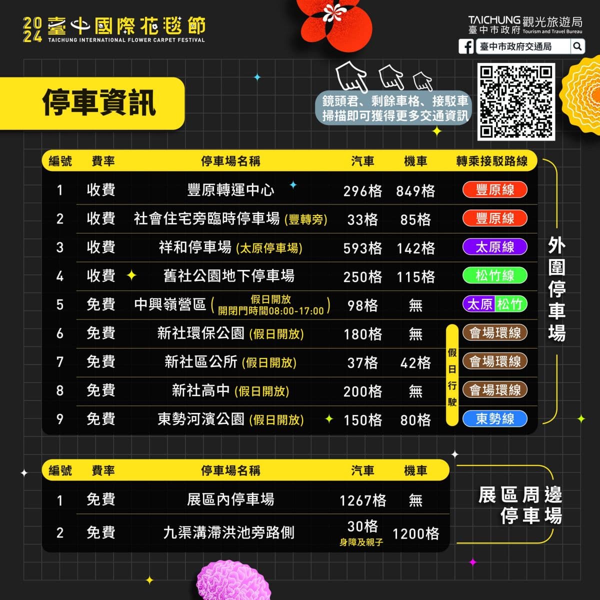 17公尺「太空花城」降落台中!2024「新社花海節」11/9免費逛,7大展區曝光 17公尺「太空花城」降落台中!2024「新社花海節」11/9免費逛,7大展區曝光