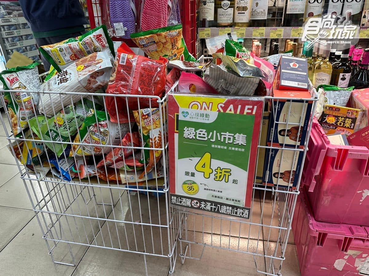 美廉社必買推薦TOP9!「這款」銷售上看200萬瓶,必搶每日4折起商品 美廉社必買推薦TOP9!「這款」銷售上看200萬瓶,必搶每日4折起商品