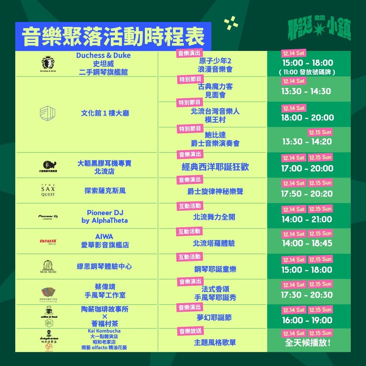 北流最嗨聖誕市集登場!市集逛遍百家美食、文創小物,20組夯團表演免費聽 北流最嗨聖誕市集登場!市集逛遍百家美食、文創小物,20組夯團表演免費聽