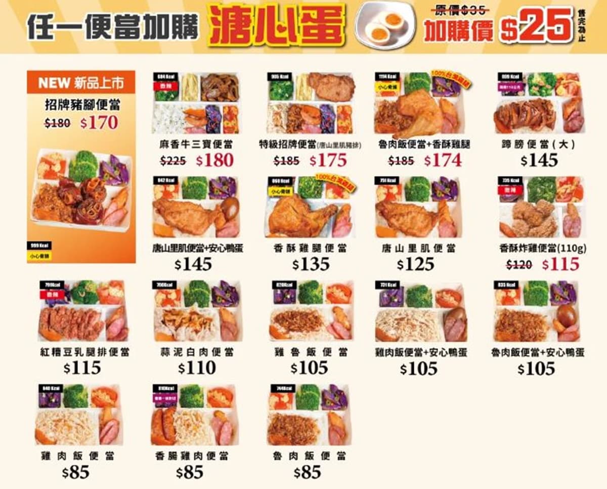鬍鬚張又漲價了!「這款」招牌便當漲6元,加碼「魯肉飯+炸雞腿」現折11元 鬍鬚張又漲價了!「這款」招牌便當漲6元,加碼「魯肉飯+炸雞腿」現折11元