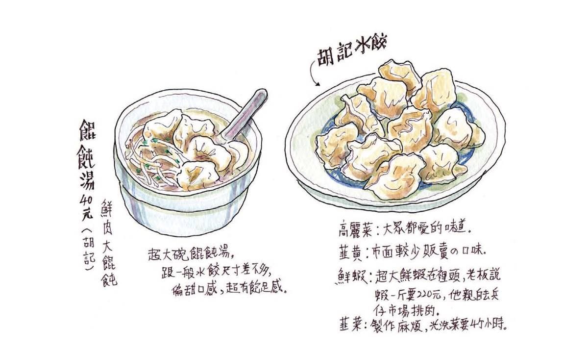 台南「巨無霸美食」麵館!煎餃、水餃每顆「拳頭大」,料理創意背後原因曝 台南「巨無霸美食」麵館!煎餃、水餃每顆「拳頭大」,料理創意背後原因曝