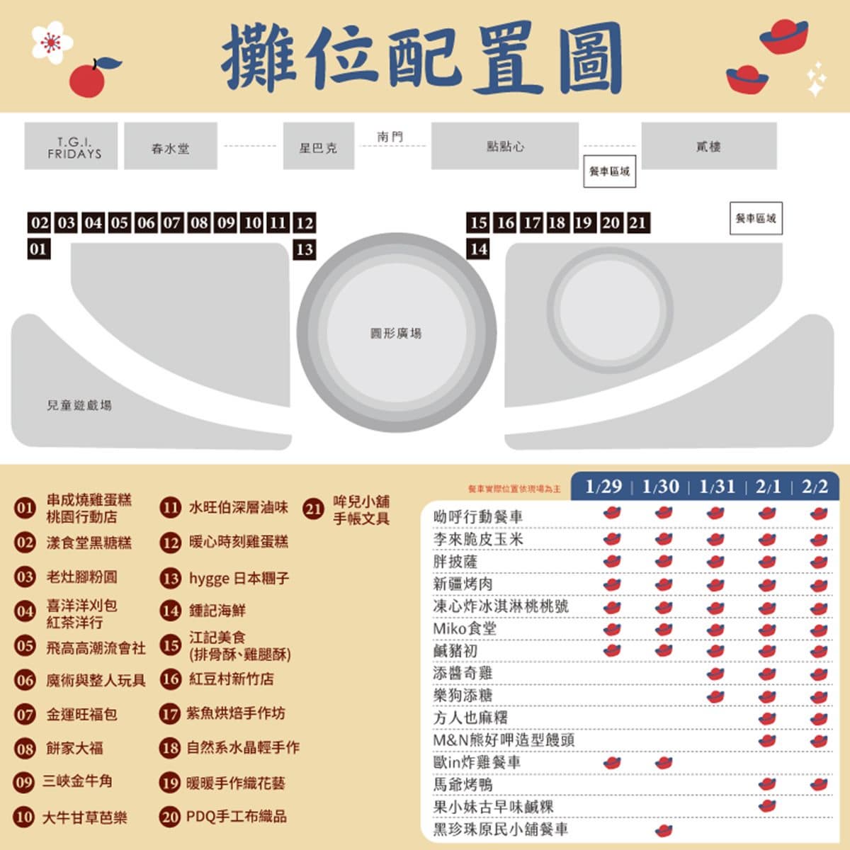 最強美食市集只有5天!甜點、鹹食36攤免費逛,3000發煙火「這天」登場 最強美食市集只有5天!甜點、鹹食36攤免費逛,3000發煙火「這天」登場