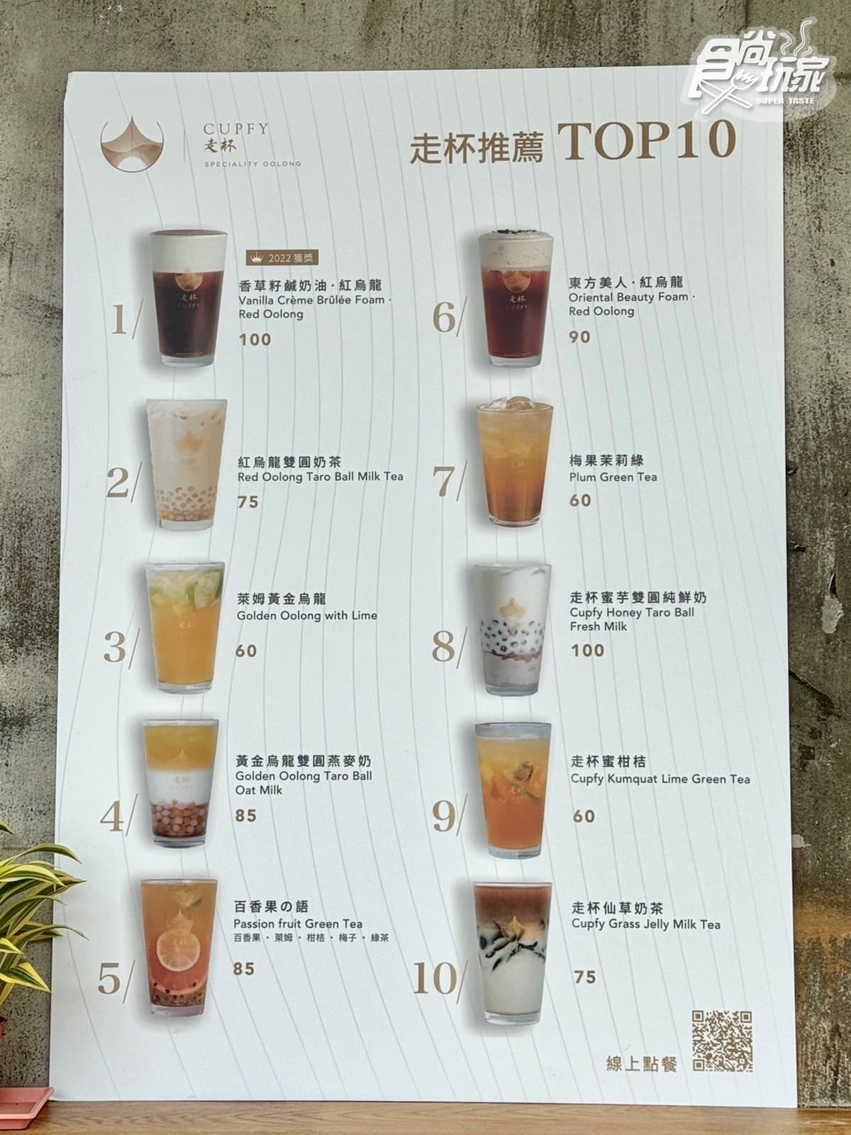信義區最強奶蓋手搖飲!香港「走杯CUPFY」強勢回台,排行榜菜單、推薦Top5 信義區最強奶蓋手搖飲!香港「走杯CUPFY」強勢回台,排行榜菜單、推薦Top5