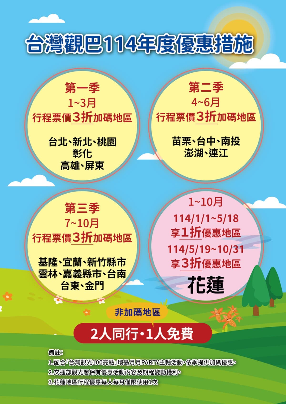 「台灣觀巴」優惠便利!暢遊全臺百大美景及台灣燈會 「台灣觀巴」優惠便利!暢遊全臺百大美景及台灣燈會